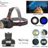 Φακός κεφαλής LED - Headlamp - 725-2 - 179012 - Image 2