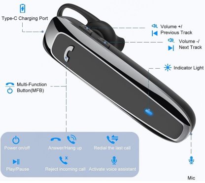 Ασύρματο ακουστικό Bluetooth - F8 - 060033 - Image 2