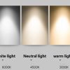 Επιτοίχιο φωτιστικό LED - PH219 - 942553 - Image 4