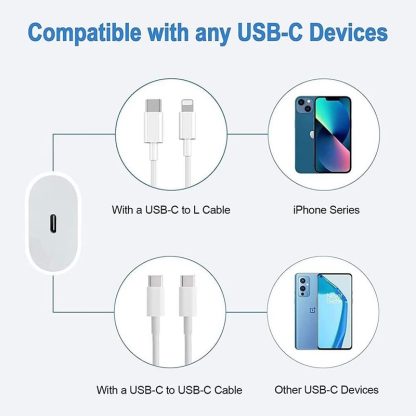 Αντάπτορας φόρτισης Fast Charge με θύρα Type-C - PD-20W - 810835 - Image 3