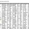 Τηλεχειριστήριο κλιματισμού - Universal - KT 1028E - 201420 - Image 3