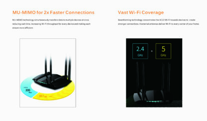 Ασύρματο Router Wifi - LV AC22 - 811986 - Black - Image 4